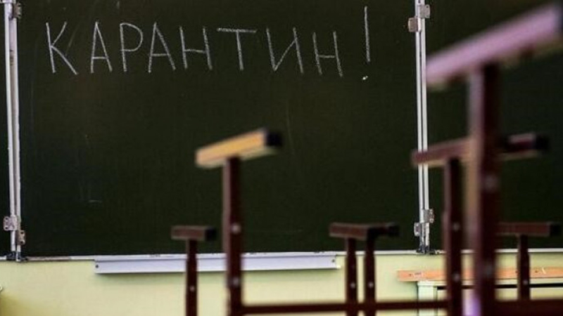 Навчання на час карантину