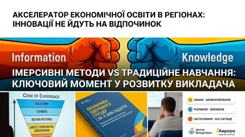 Професійний розвиток освітян у період літніх відпусток